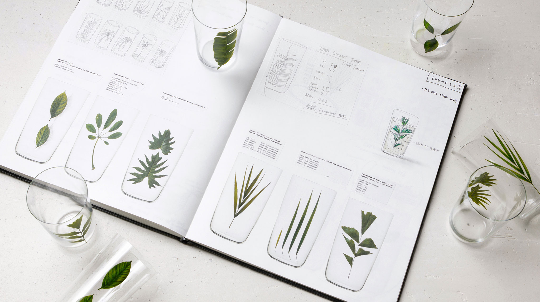 Atelier Courbet - Sagmeister for Lobmeyr