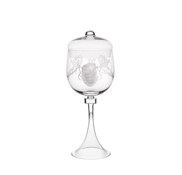 Goblets of Humanity – empathy